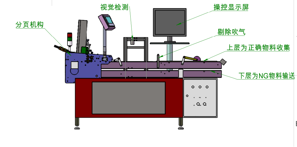 機器視覺標(biāo)簽印刷字符缺陷檢測