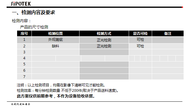 深圳ccd視覺檢測(cè)設(shè)備