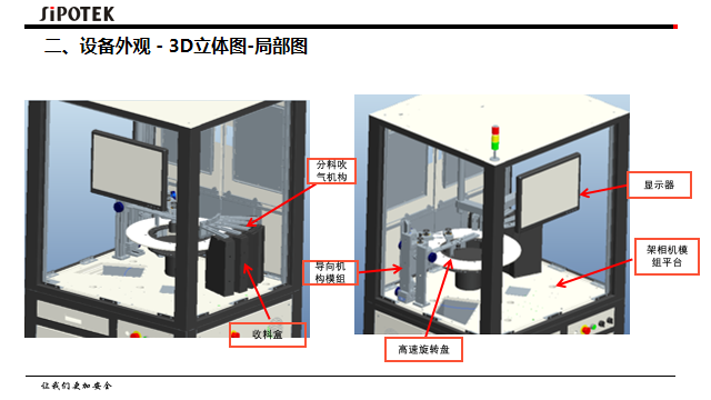 深圳ccd視覺檢測(cè)設(shè)備
